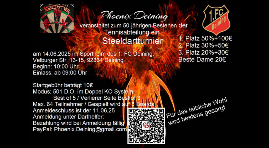 Phoenix FC-Deining