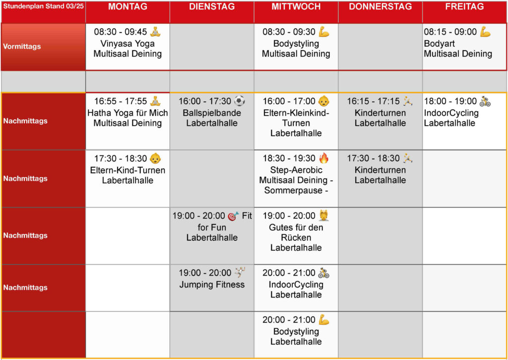 Jeder Kurs hat seine Zeit