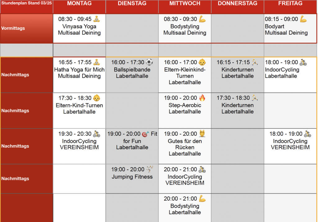 Jeder Kurs mit seiner Zeit